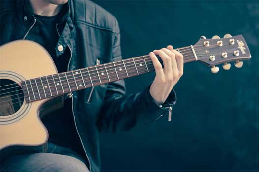 ukulele classes in Worli